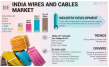 India Wires and Cables Market Size to Reach USD 17.08 Billion by 2032 | CAGR 7.94%