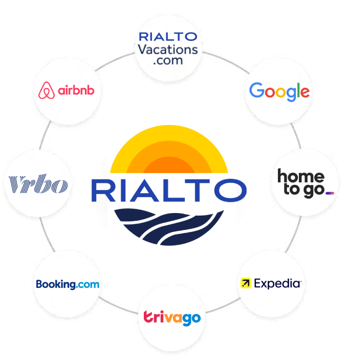 Rialto Vacations Unveils ‘Owner’s Portal’ to Help Timeshare Owners Combat Rising Maintenance Fees