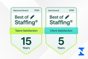 INSPYR Solutions Wins 2026 ClearlyRated Best of Staffing Awards