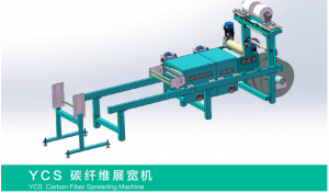 High-Performance Warp Knitting Machine
