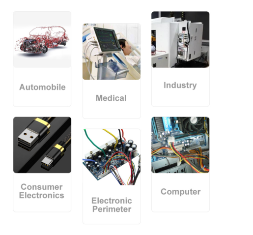 SUM WAI Highlights Advanced Wiring Harnesses as a High-Performance Cable Manufacturer With ISO Certification