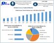 Access Control Market Growth, Size, Share, & Forecast Reveal Rapid Growth and Smart Security Innovations