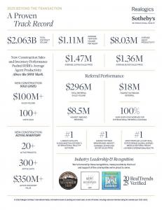 RSIR's Benchmark Sales Performance