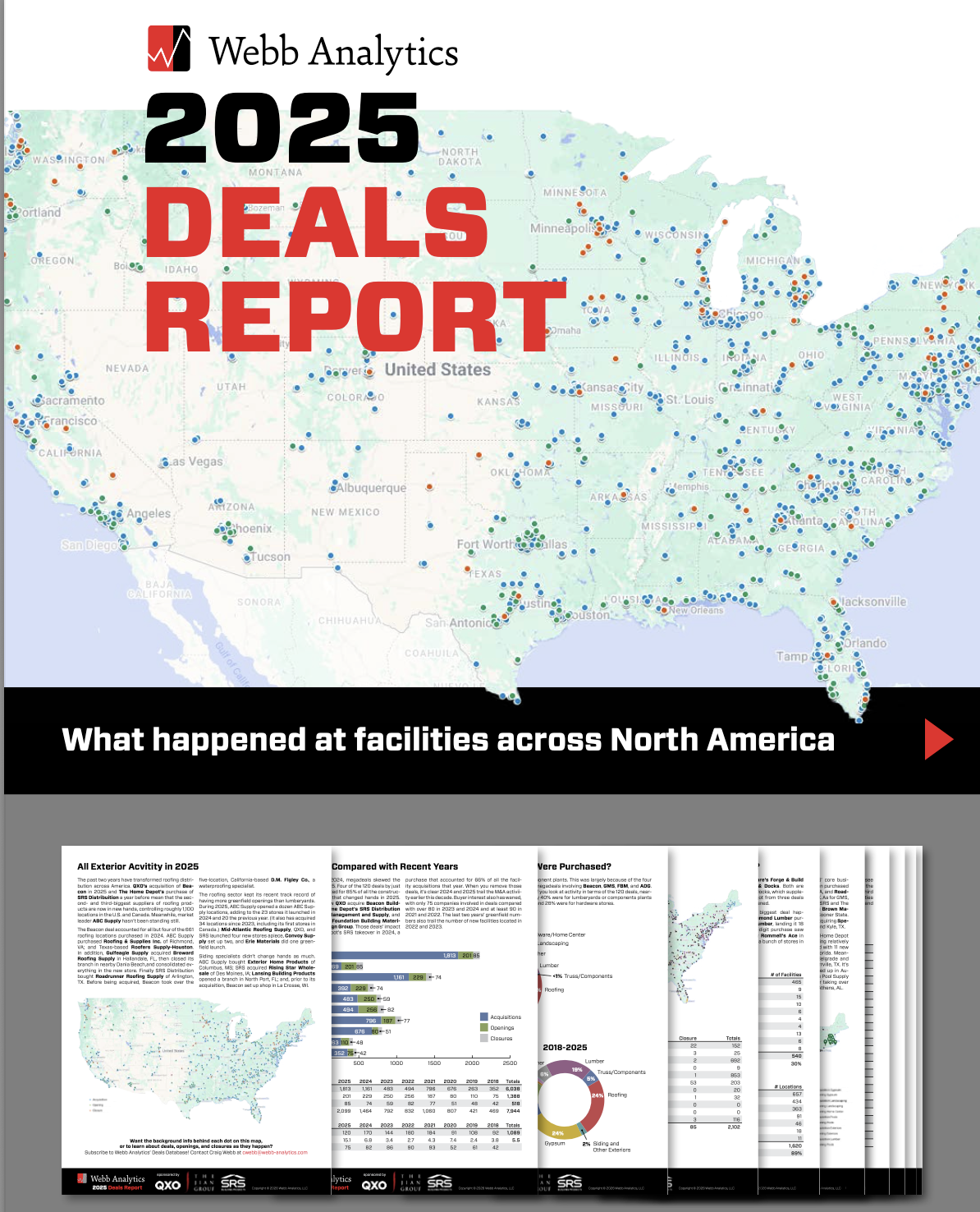 Construction Supply’s Most Comprehensive M&A Study Is Out, Revealing Vast Differences in How to Interpret 2025’s Action