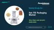 Hot Fill Packaging Market Size US$94.5 Billion by 2033 Driven by Ready to Drink Beverages and Shelf Stable Foods 