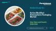 Active Modified Atmospheric Packaging Market Size US$25.4Bn in 2026 Growing at 5.9% CAGR Driven by Fresh Food Demand