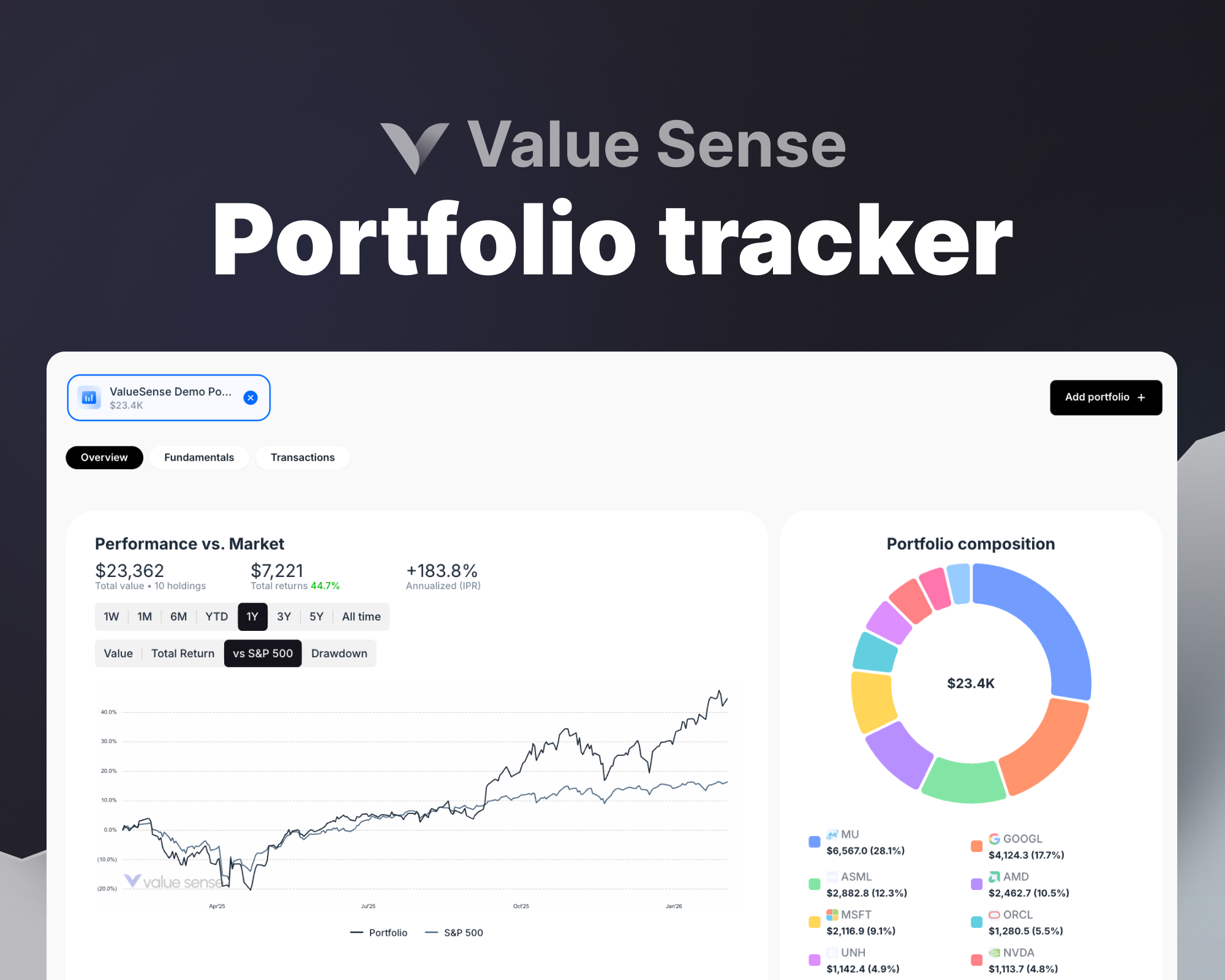 ValueSense launches next‑generation portfolio tracker: hedge fund analytics for everyday investors
