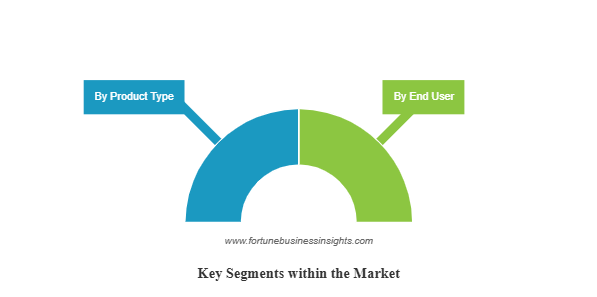 South Africa Thermal Transfer Ribbon Market Size to Reach USD 9.98 Million by 2032 from USD 6.80 Million in 2025