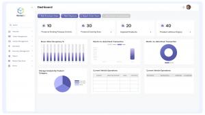 Warego Dashboard