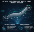 Global Optical Fiber-Embedded Textile Yarns Market Set for Strong Growth Through 2036 at Double-Digit CAGR