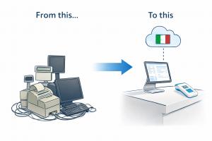 Simple_Cashdesk_Fiskaltrust