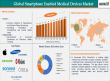 Smartphone Enabled Medical Devices Market is expected to reach US$ 89.15 billion by 2033 | DataM Intelligence
