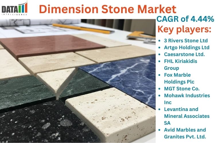 Dimension Stone Market is expected to reach US$ 6,950.26 million by 2031 | DataM Intelligence