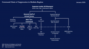 NCRIUS-PC04-Feb032026