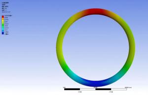 MovingSports -Technology