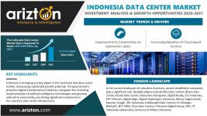 Indonesia Data Center Market Research Report by Arizton