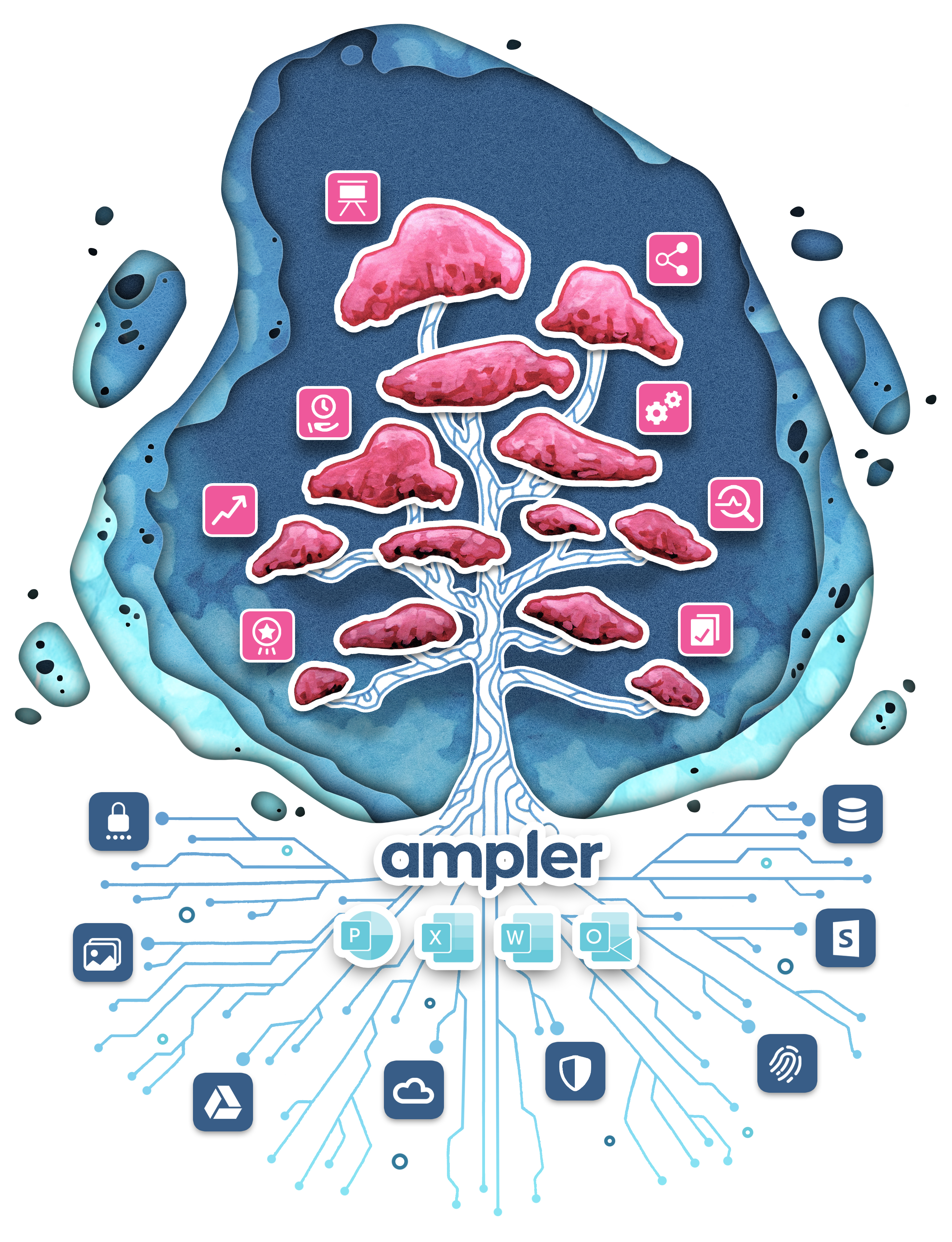 Ampler Celebrates 10 Years of Building the All-in-One Microsoft Office Productivity Suite for Consultants
