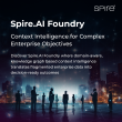 Spire.AI Unveils Context Intelligent Foundry, Bringing a Domain AI Approach to Solve Complex Enterprise Objectives