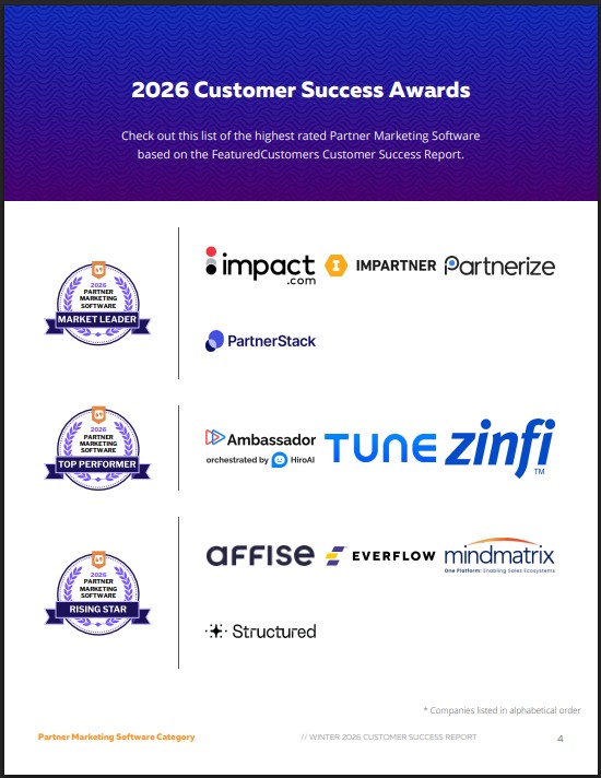 The Top Partner Marketing Software Vendors According to the FeaturedCustomers Winter 2026 Customer Success Report