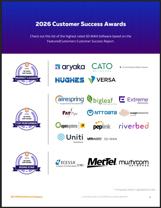 The Top SD-WAN Software Vendors According to the FeaturedCustomers Winter 2026 Customer Success Report Rankings