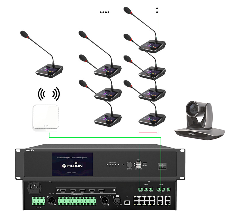 China Top 5G Wireless Conference Microphone Supplier: HUAIN’s Breakthrough for Smart Collaboration