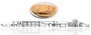 Future Leading Company for Fully Automatic Lacha Paratha Making Machine