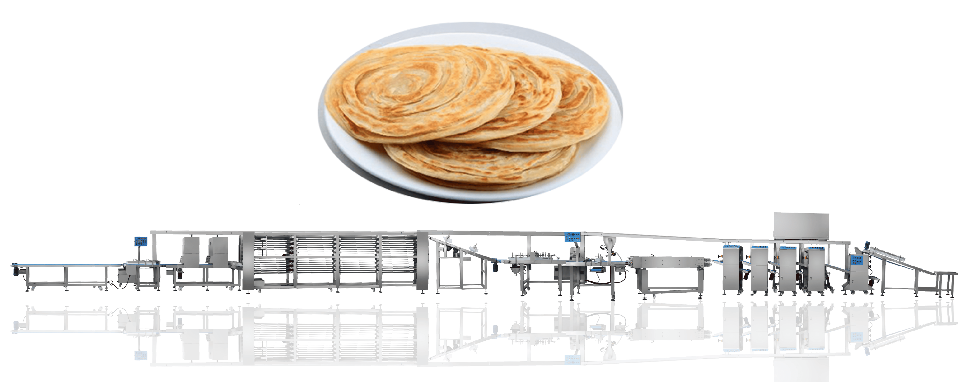 Analyzing the Global Impact of CHENPIN: The Future Leading Company for Fully Automatic Lacha Paratha Making Machine