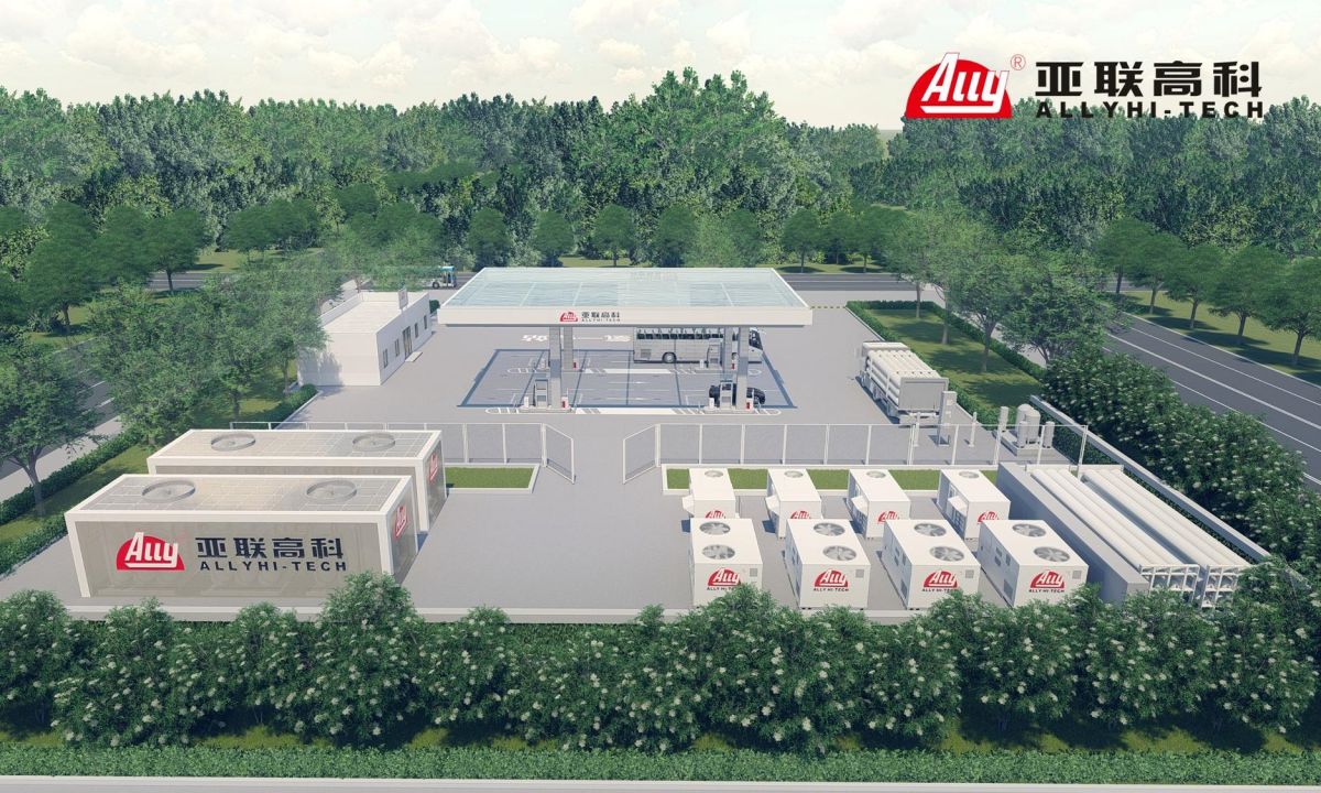 How to Optimize Efficiency with China Best Gas Purification By PSA Technology Solution: ALLY’s Technical Guide