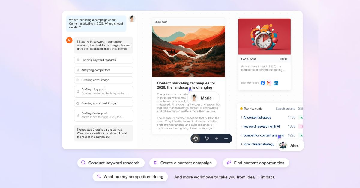 The 2025 Agency Report: AI-Native Agencies Thrive While Commodity Content Value Plummets