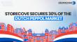 Storecove bereikt 30% marktaandeel in Nederlandse Peppol-markt