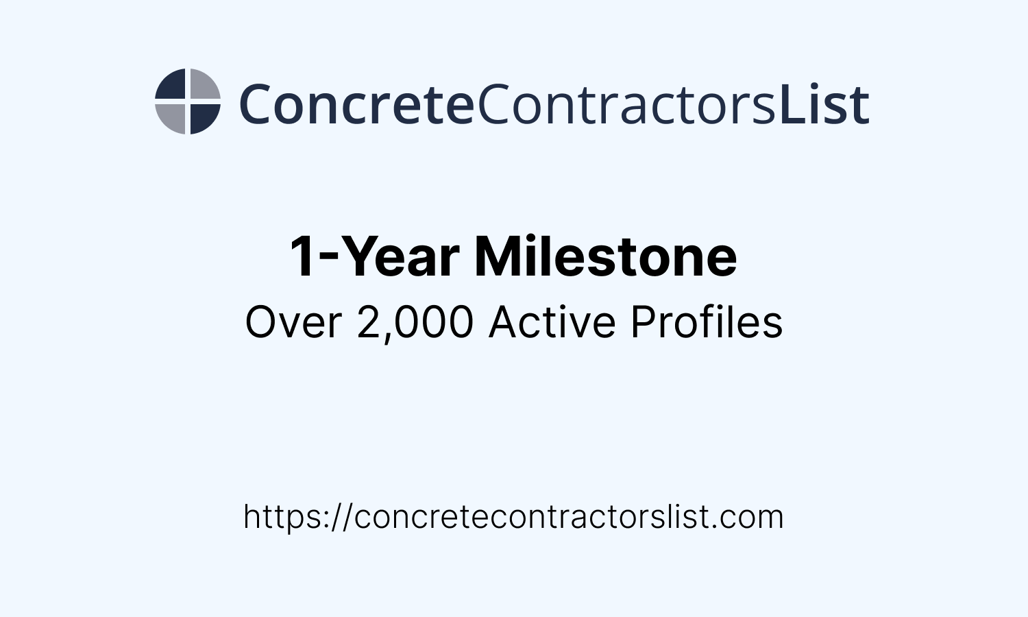 Concrete Contractors List Celebrates 1-Year Milestone with Over 2,000 Professional Profiles
