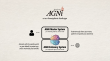 Sundae Labs PBC Unveils AGNi: A Non-invasive Technology to Augment General Natural Intelligence, Using Personal Data