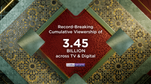 beIN x AFCON Viewership_EN