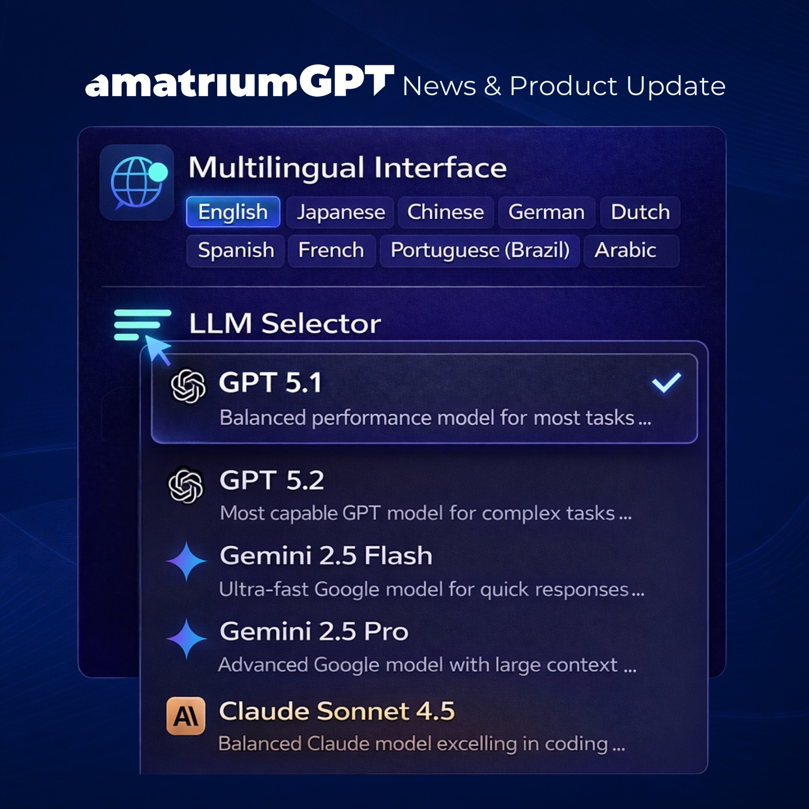 Amatrium Launches Multilingual Interface and Advanced LLM Selector for AmatriumGPT