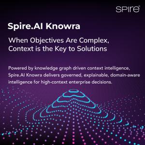 Visual representation of Spire.AI Knowra emphasizing context intelligence for complex enterprise objectives, powered by knowledge graph-driven contextual AI delivering governed, explainable, and domain-aware decision-making.