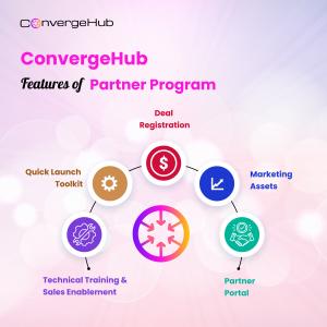 ConvergeHub Launches Partner Program to Help Affiliates and Solution Providers Earn Recurring Revenue 11 24663603 features of convergehub partner