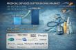 Global Medical Devices Outsourcing Market to Reach USD 592.1 Bn by 2036, Growing at 13.1% CAGR | TMR