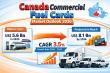 Canada Commercial Fuel Cards Market to Reach US$ 8.1 Bn by 2036, Expanding at 3.5% CAGR – TMR Analysis