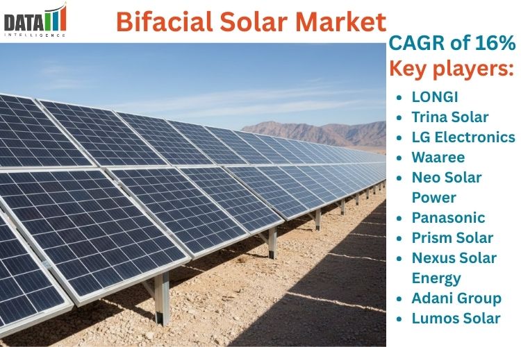 Bifacial Solar Market is expected to reach US$ 60.85 billion by 2032 | DataM Intelligence