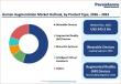 Human Augmentation Market Expands from US$ 345.2 Bn to US$ 1,326.3 Bn | Persistence Market Research