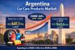 Argentina Car Care Products Market to Expand to USD 960.6 Million by 2036 Driven by Rising Automotive Maintenance Demand