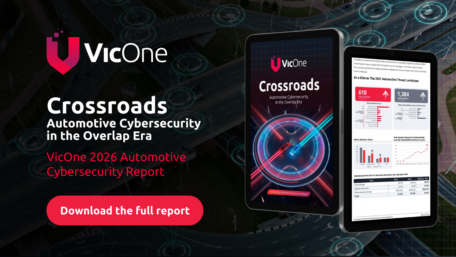 VicOne 2026 Automotive Cybersecurity Report Finds Cyber Incidents No Longer Stay Inside One Organization