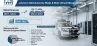 Automotive ADAS, Autonomy, MLOps & Model Lifecycle Management Market to Grow from $1.1B to $6.3B by 2036 at 18.6% CAGR