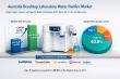 Australia Benchtop Laboratory Water Purifier Market Projected to Reach USD 41.1 Million by 2036, With 6.5% CAGR | TMR