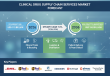 Clinical Drug Supply Chain Services Market: Hit USD 24 Bn by 2036, Fueled by Surge in Late-Phase Biologics Trials | FMI