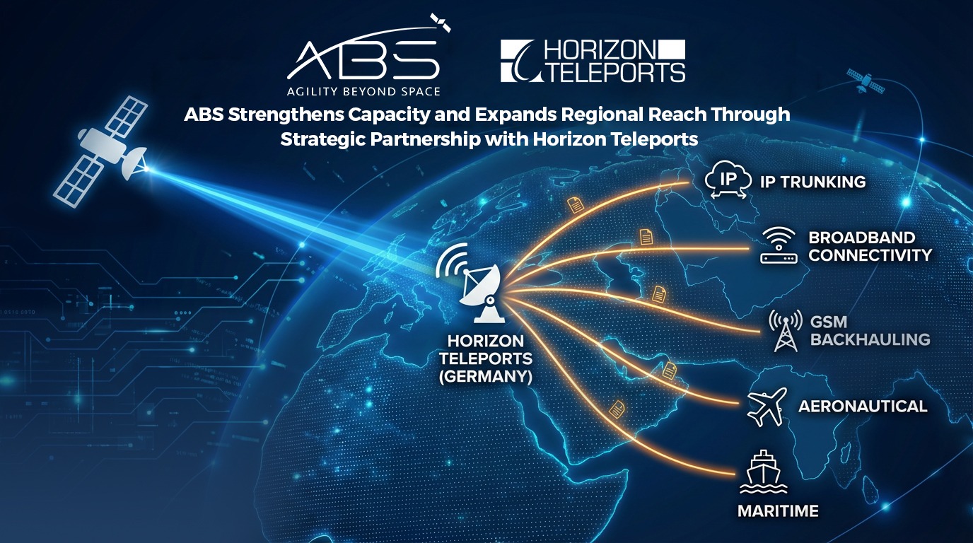 ABS Strengthens and Expands Regional Connectivity Reach Through Strategic Partnership with Horizon Teleports