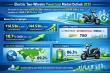 Electric Two-Wheeler Powertrain Market to Reach US$ 44.5 Billion by 2035 at 10.7% CAGR Globally | TMR