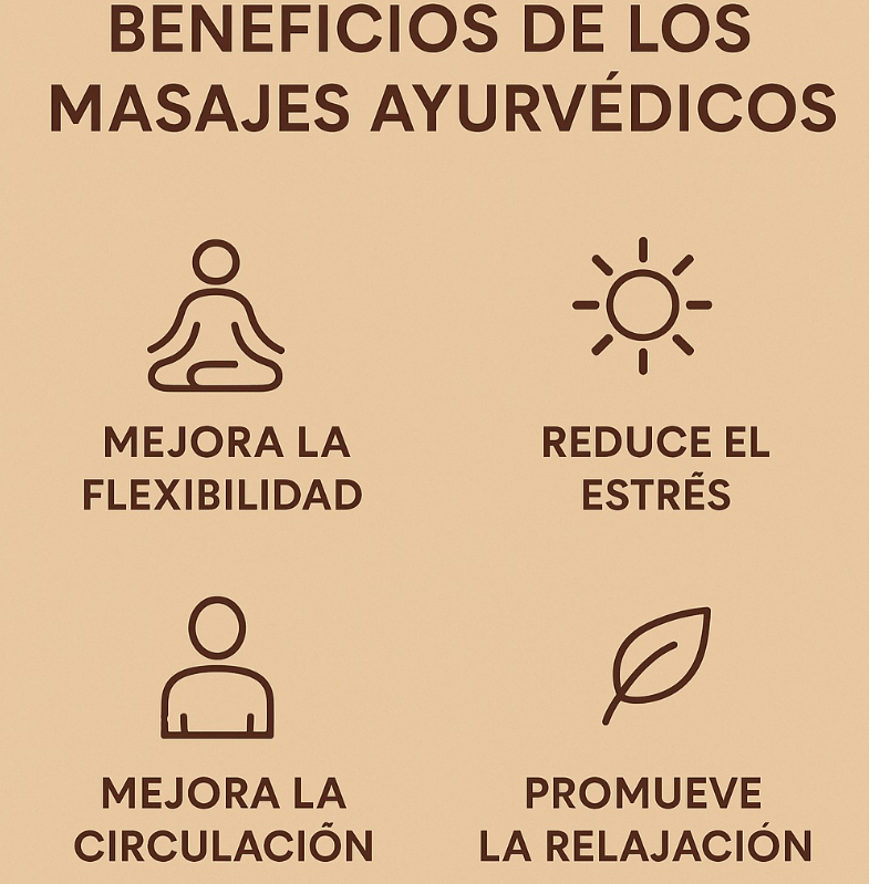 Curso de masaje ayurvédico en Bogotá, Colombia con reconocimiento internacional