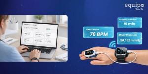 Remote patient monitoring dashboard and wearable devices displaying heart rate and blood pressure, integrated with Equipo RPM care management platform.