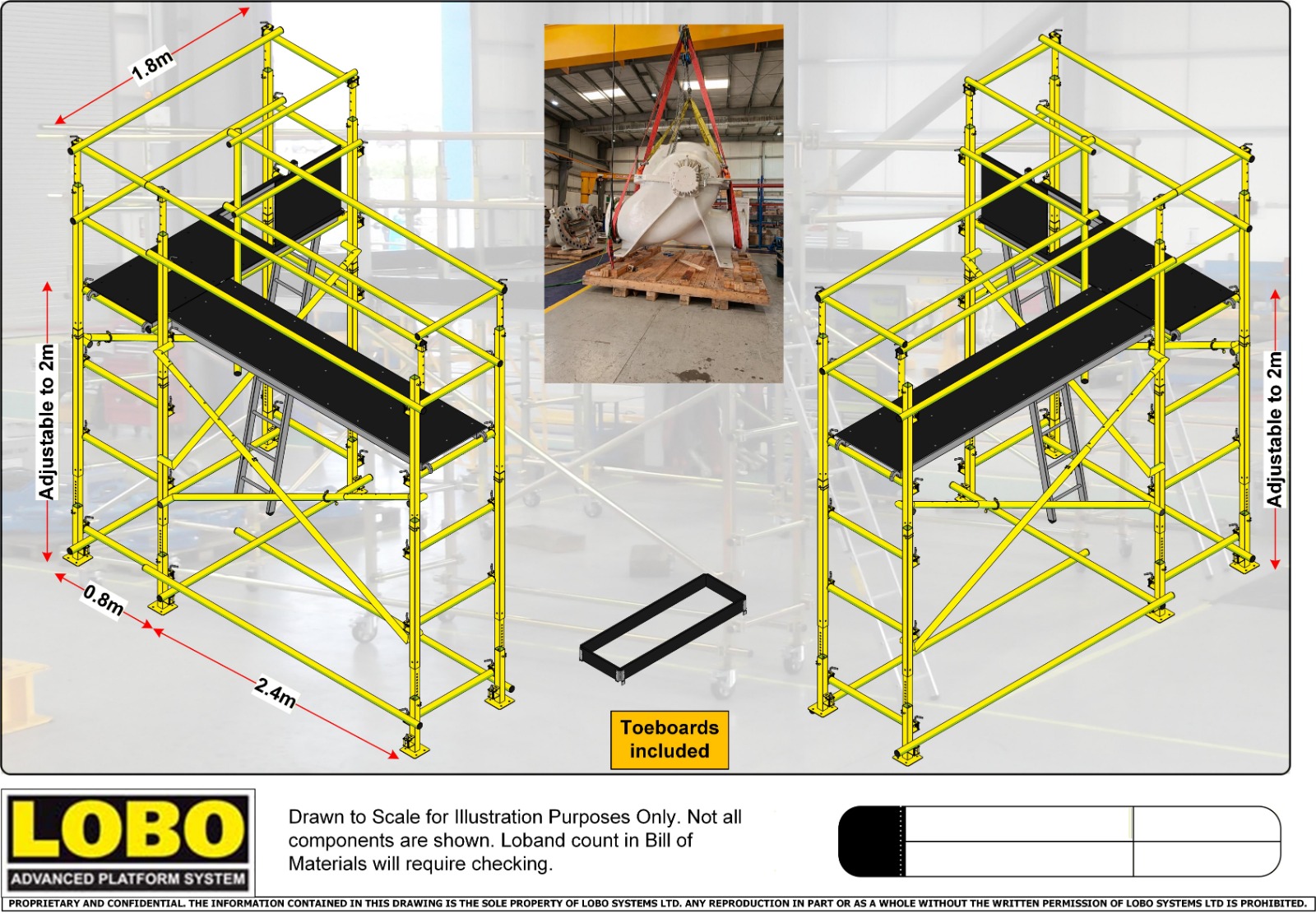 LOBO Brings Modular Work-at-Height Systems to the Saudi Industrial Sector